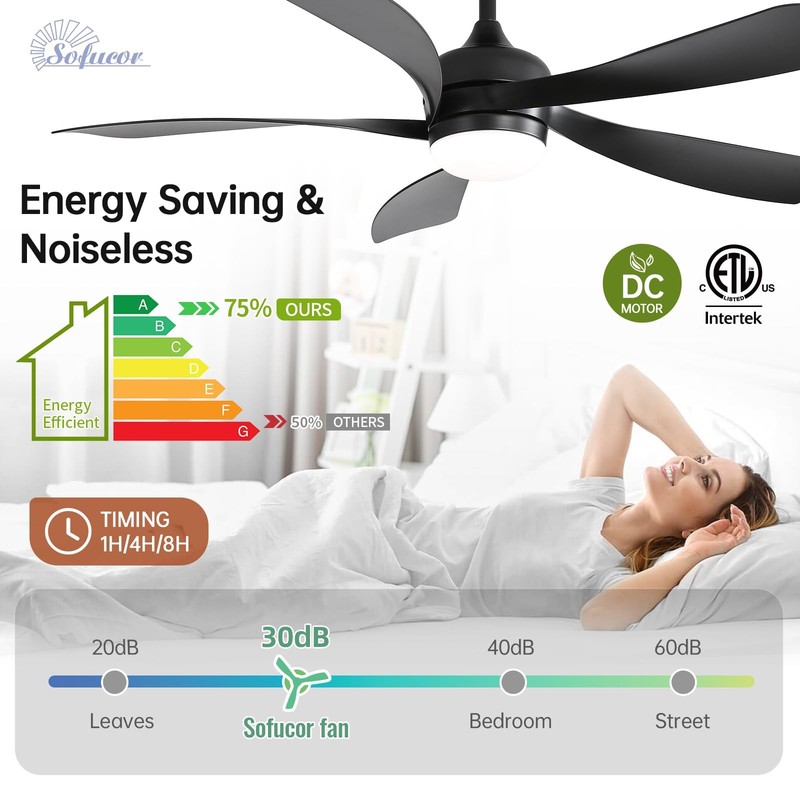 Sofucor 52 Inch Smart Ceiling Fan with Light, Modern Ceiling Fan with Dimmabl... gallery
