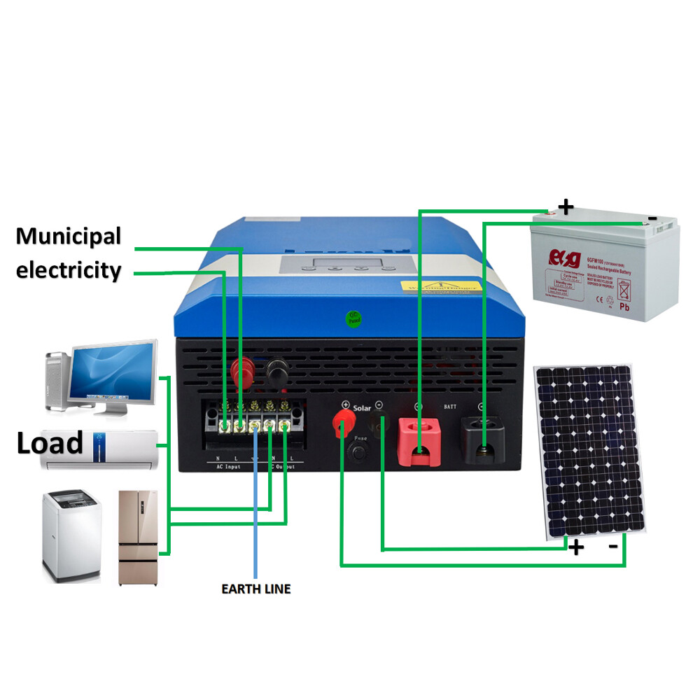 5000W Solar Micro Inverter Grid Tie MPPT Internal Limiter 22-60V to 95-265VAC gallery