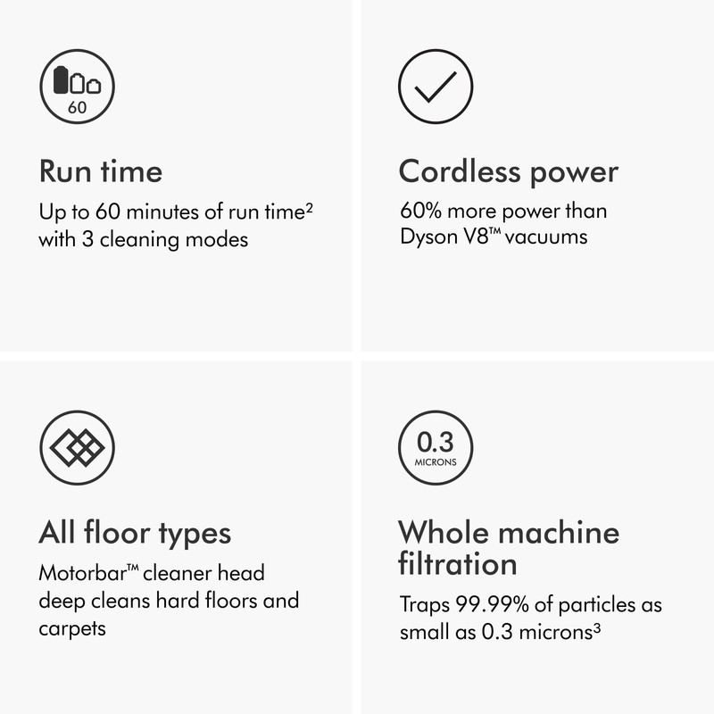 Dyson V11 Plus Extra | Purple | Refurbished gallery