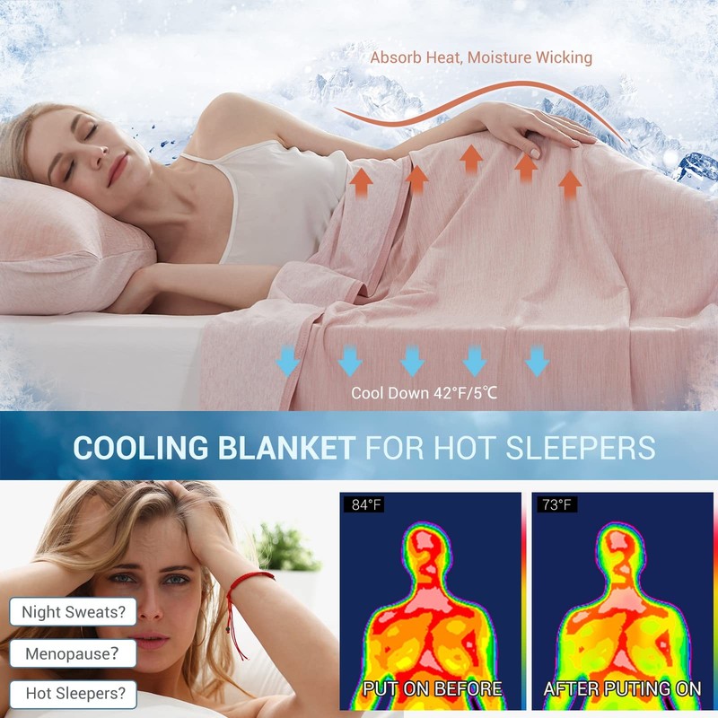 Cooling Blanket Breathable Lightweight Temperature Regulating Twin 59 X79 Q-MAX gallery