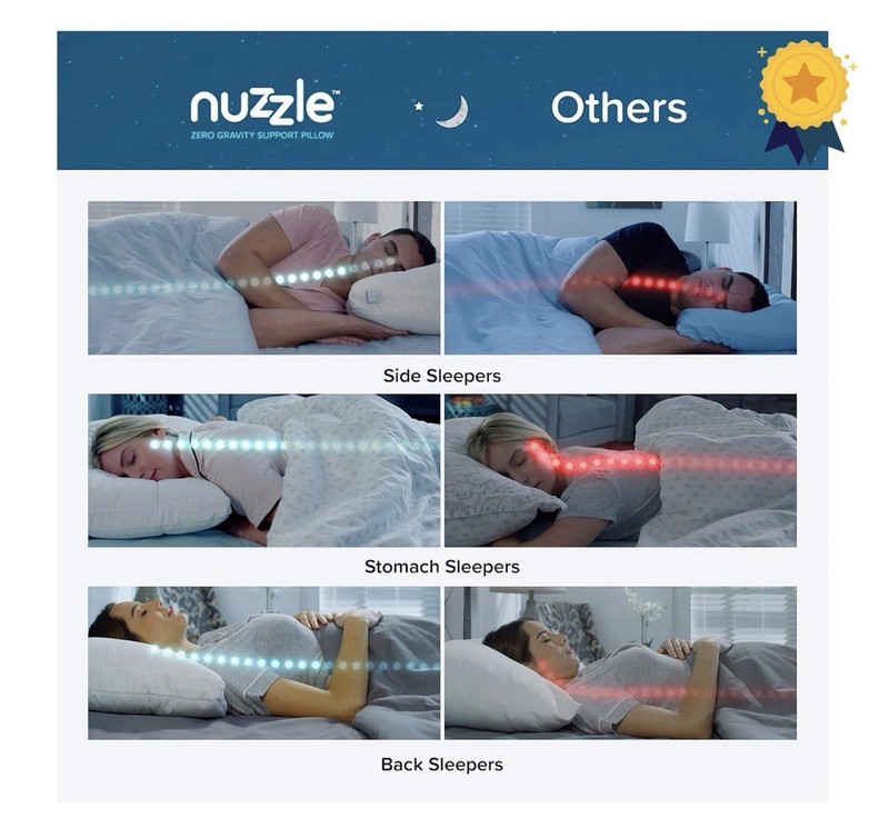 Nuzzle Cooling Adjustable Pillow for Side Queen Size (Set of 2), White gallery