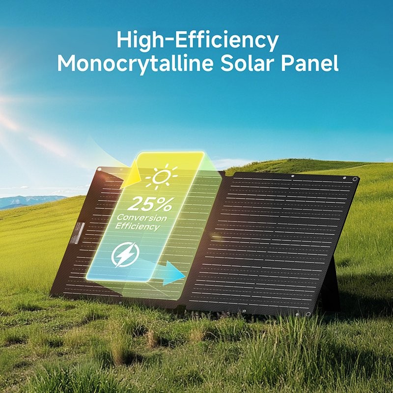 ALLPOWERS SP027 100W Portable Foldable Solar Panel For Outdoor Camping Van Trip gallery