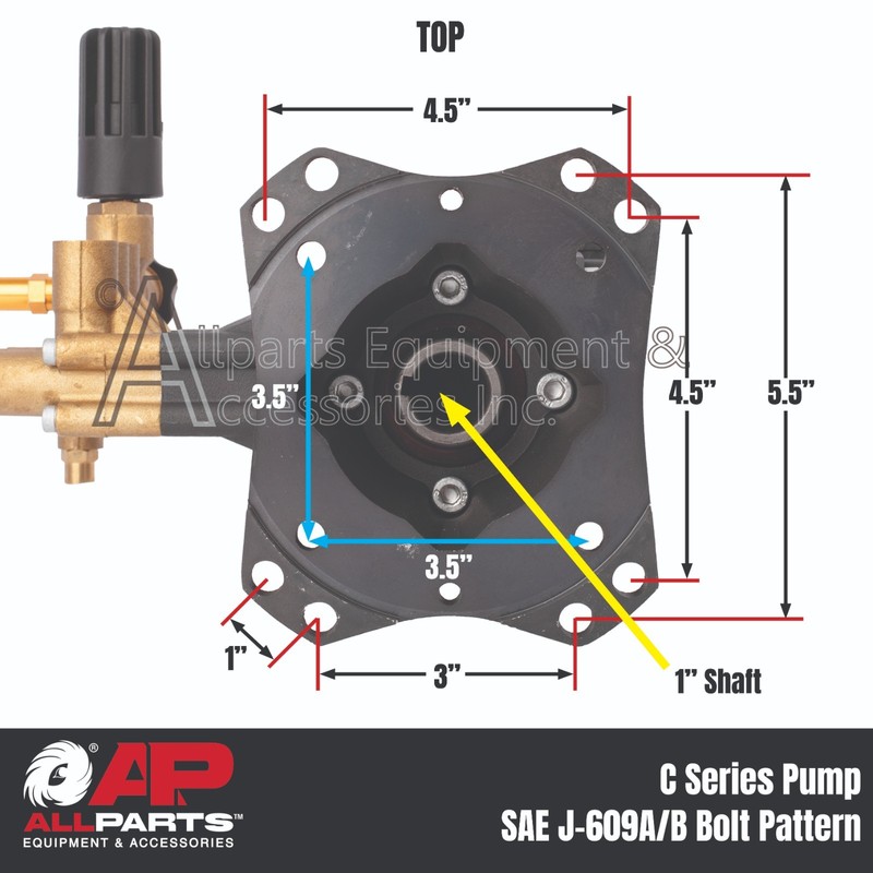 Simpson AAA 530060 Pressure Washer Pump Triplex 3.5GPM @ 4000PSI Max 1" Shaft gallery