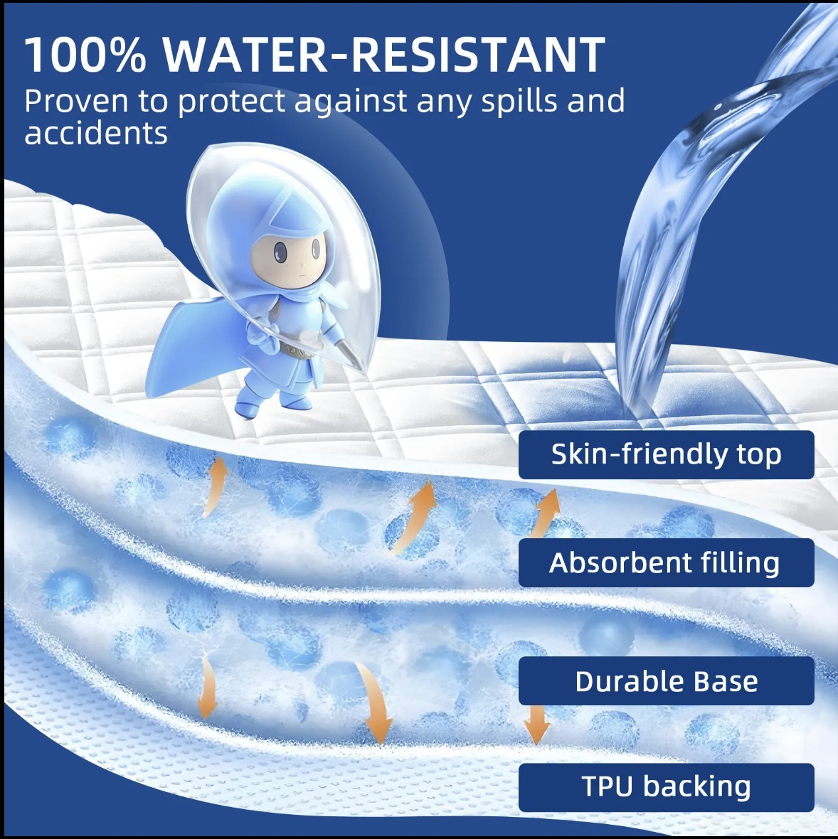 100% Waterproof Mattress Protector Quilted Mattress Pad Cover Breathable Fitted gallery