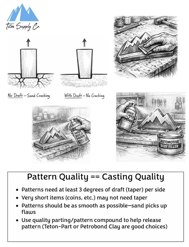 Teton-Bond 130 Mesh Petrobond Foundry Casting Sand 5LB Oil Bonded Silica gallery