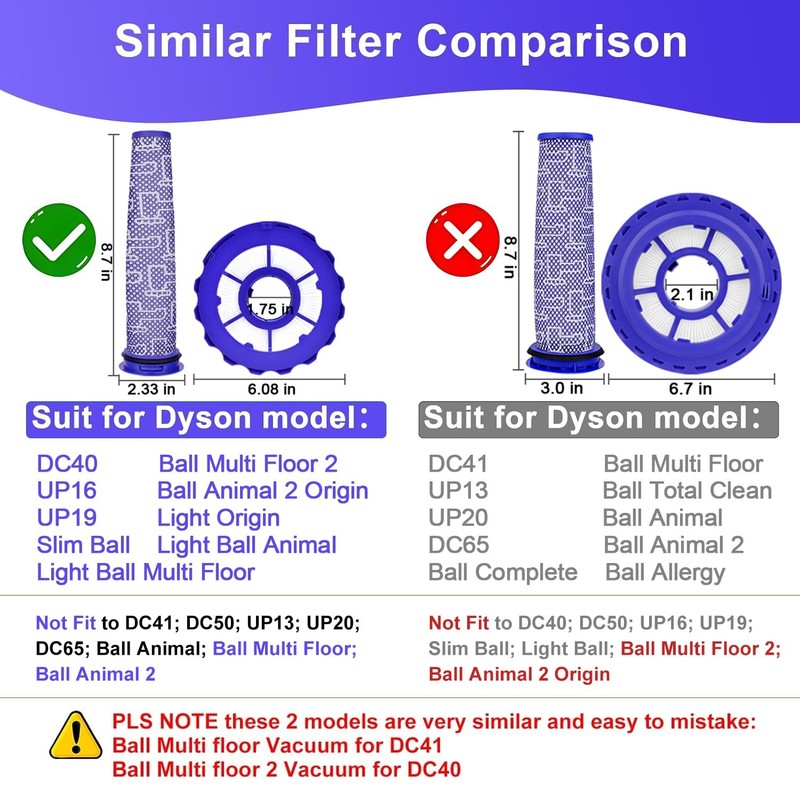 Replacement Filters for DC40, Multi Floor 2, Slim Ball Animal Vacuum gallery