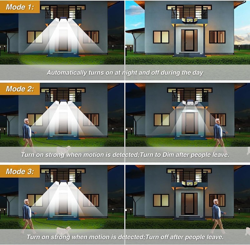 2 Pack LED Motion Sensor Solar Lights ,Outdoor IP65 Waterproof Security Lamp gallery