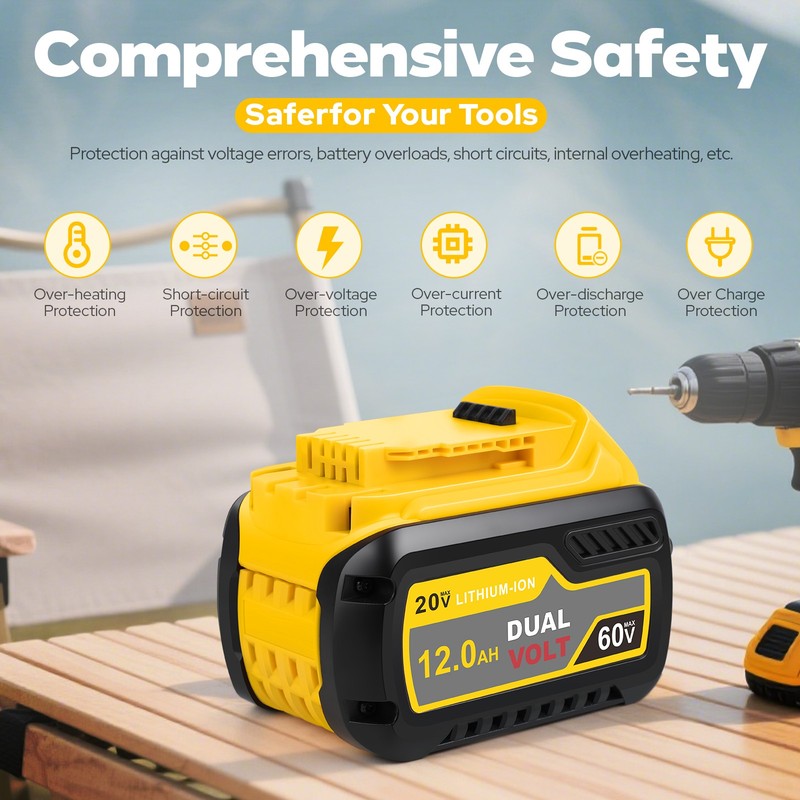 12Ah Battery For DeWalt FLEXVOLT 20V 60V Max DCB206 DCB204 DCB609 DCB606 DCB612 gallery