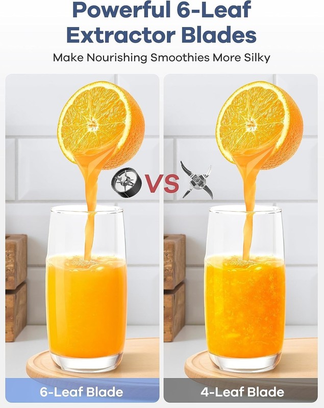 Versatile 15-in-1 Blender & Grinder Combo - BPA-Free, Easy Clean Design gallery