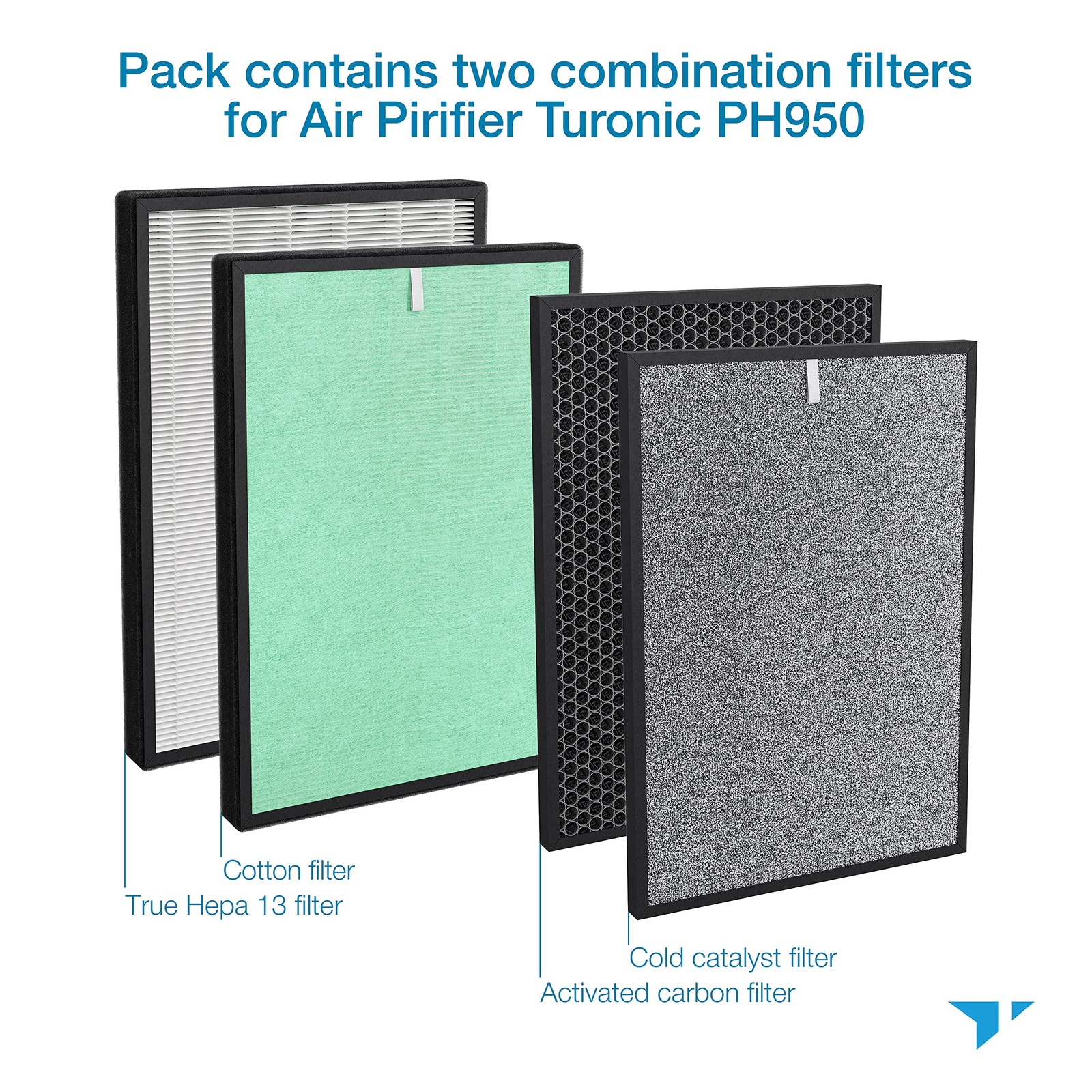 PH950_F - 4-in-2 Replacement Filter for PH950 Air Purifier, True HEPA13, Cott... gallery