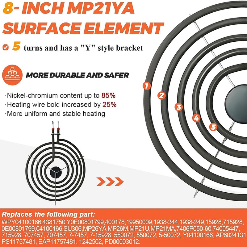 MP22YA Burner Element & 4pcs Drip Pans W10196405/406 fits for Whirlpool Range gallery