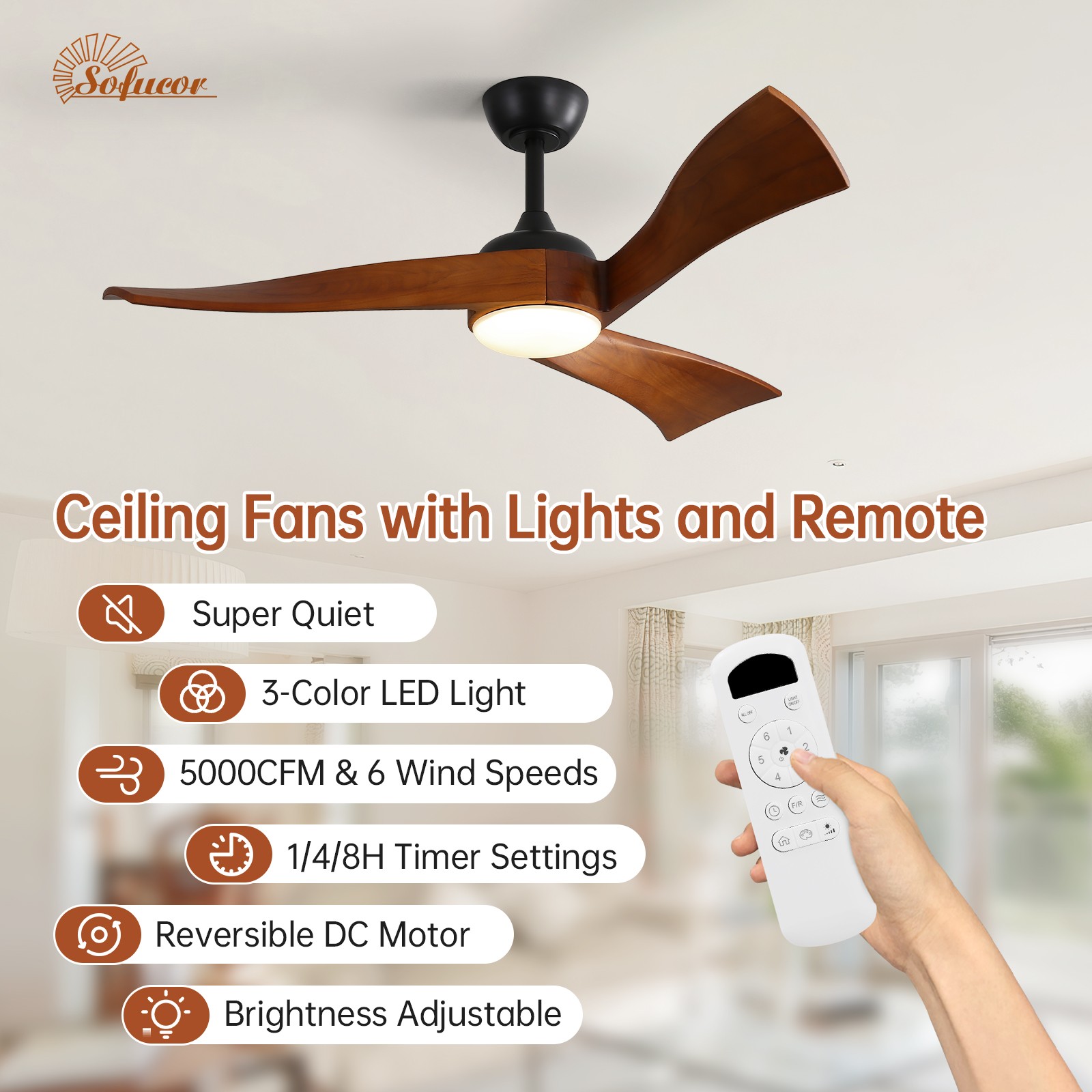 LED Light Ceiling Fan Remote & Receiver for Sofucor 52K012 KBS52K012 KBS-52K012 gallery