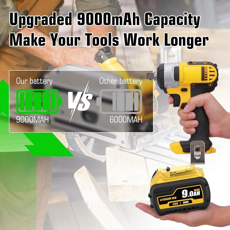 2Pack 9.0Ah for DeWalt FLEXVOLT 20V/60V MAX Battery Lithium-ion DCB609 &Charger gallery