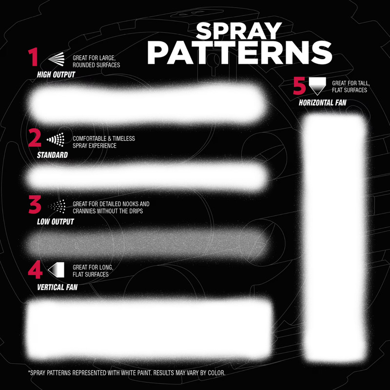 (2 pack) White, Rust-Oleum Stops Rust Custom 5 in 1 Satin Spray Paint, 12 oz gallery