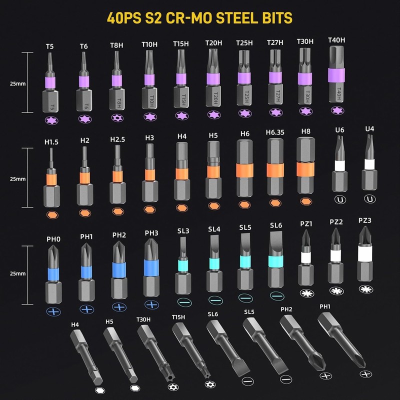 Highly Efficient 42 in 1 Screwdriver Set - Ideal for Professionals and DIY gallery