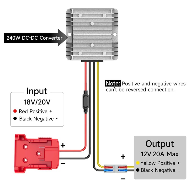 DC 18V to 12V 20A 240W Step Down Converter Compatible with Milwaukee 18V Battery gallery
