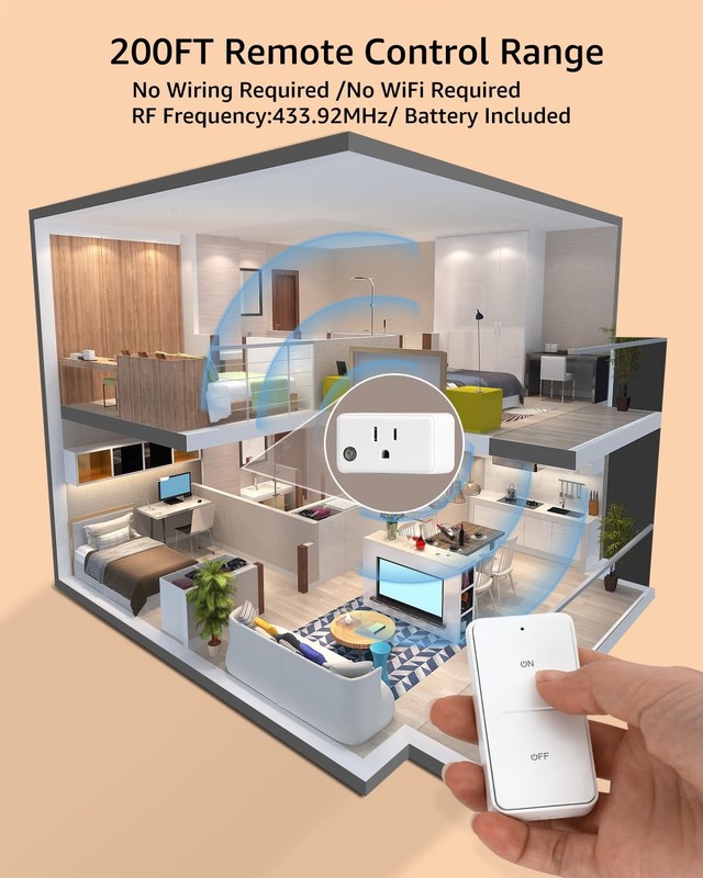 Remote Control Outlet, Wireless Wall Mounted Light Switch Kit, FCC & ETL List... gallery
