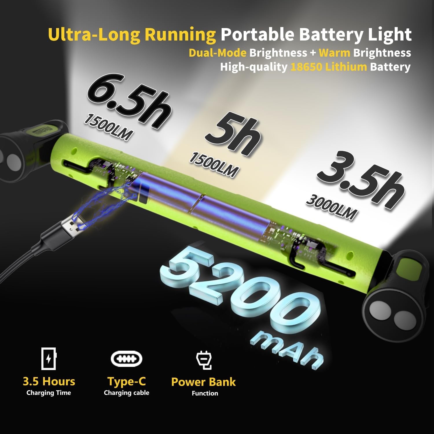 Mechanic Work Light, 3000LM Magnetic Work Light, 5200Mah Rechargeable LED Work gallery