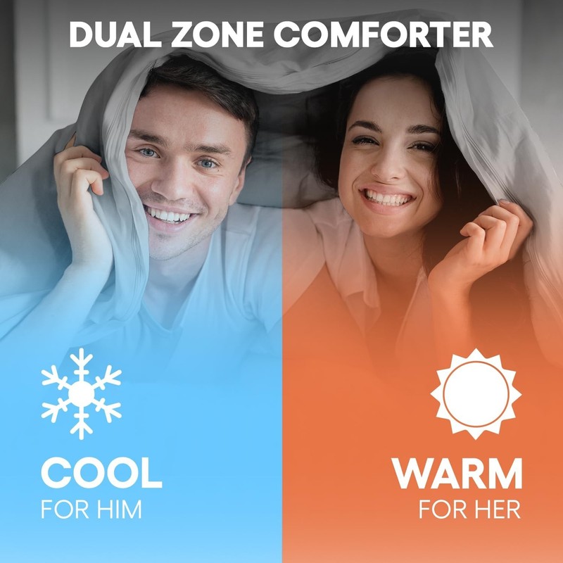 Kömforte Microfiber Dual Zone Comforter, His and Hers Blankets for Couples, C... gallery