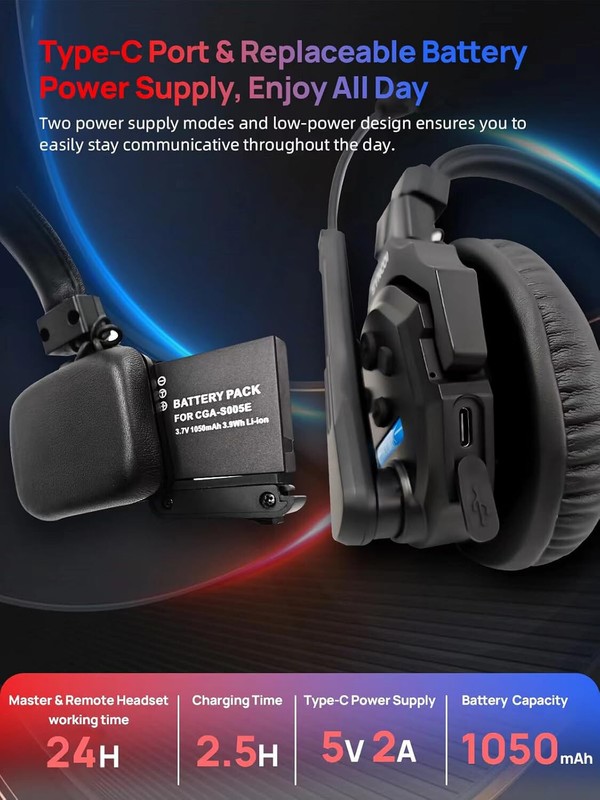 Wireless Intercom Headset for 1-Person Full Duplex 2.4GHz Bluetooth Headset gallery