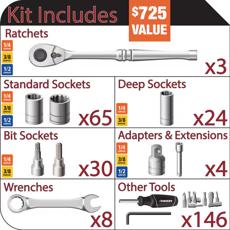 Mechanics Tool Set (280-Piece) gallery