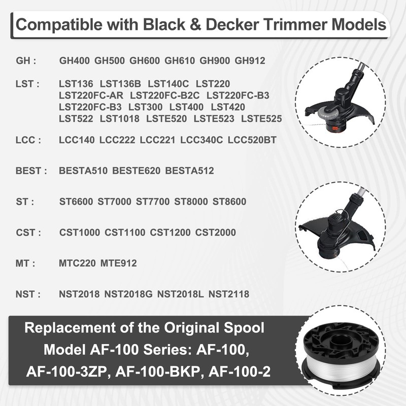 (3) Replacement for BLACK+DECKER AF-100-3ZP 30ft .065" String Trimmer Line Spool gallery