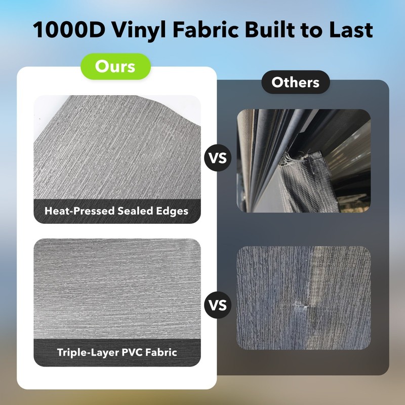 HBN RV Awning Fabric Replacement, Multiple Fabric Length for Awning, Heavy-Duty gallery