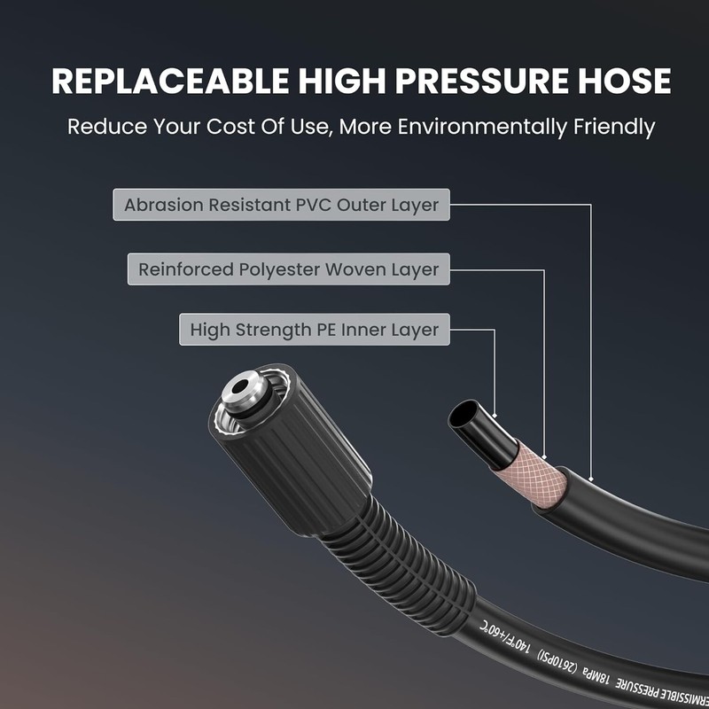 Giraffe Tools Electric Pressure Washer Power Washer with 100FT Hose Max 2400 PSI gallery