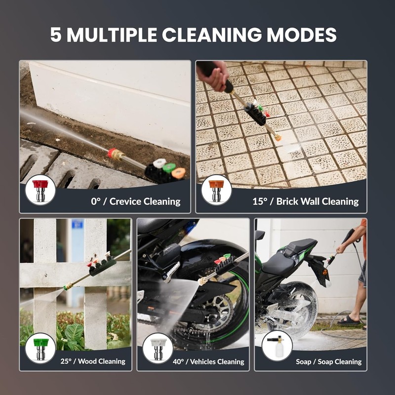 Giraffe Tools 2.2 GPM Electric Pressure Washer Power Washer 100FT Max 2900 PSI gallery