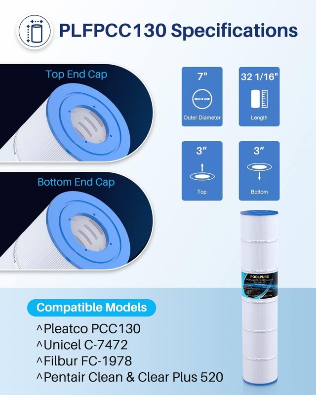 4 Pack- Poolpure PLFPCC130 Pool Filter Replaces Pentair CCP520, R173578, PCC130 gallery
