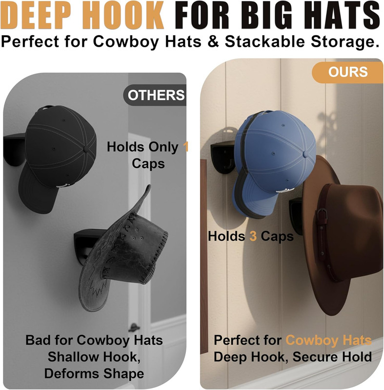Adhesive Hat Hooks for Wall, 8 Pack, 2.9 Cowboy Hat Rack Prevents Deformation... gallery
