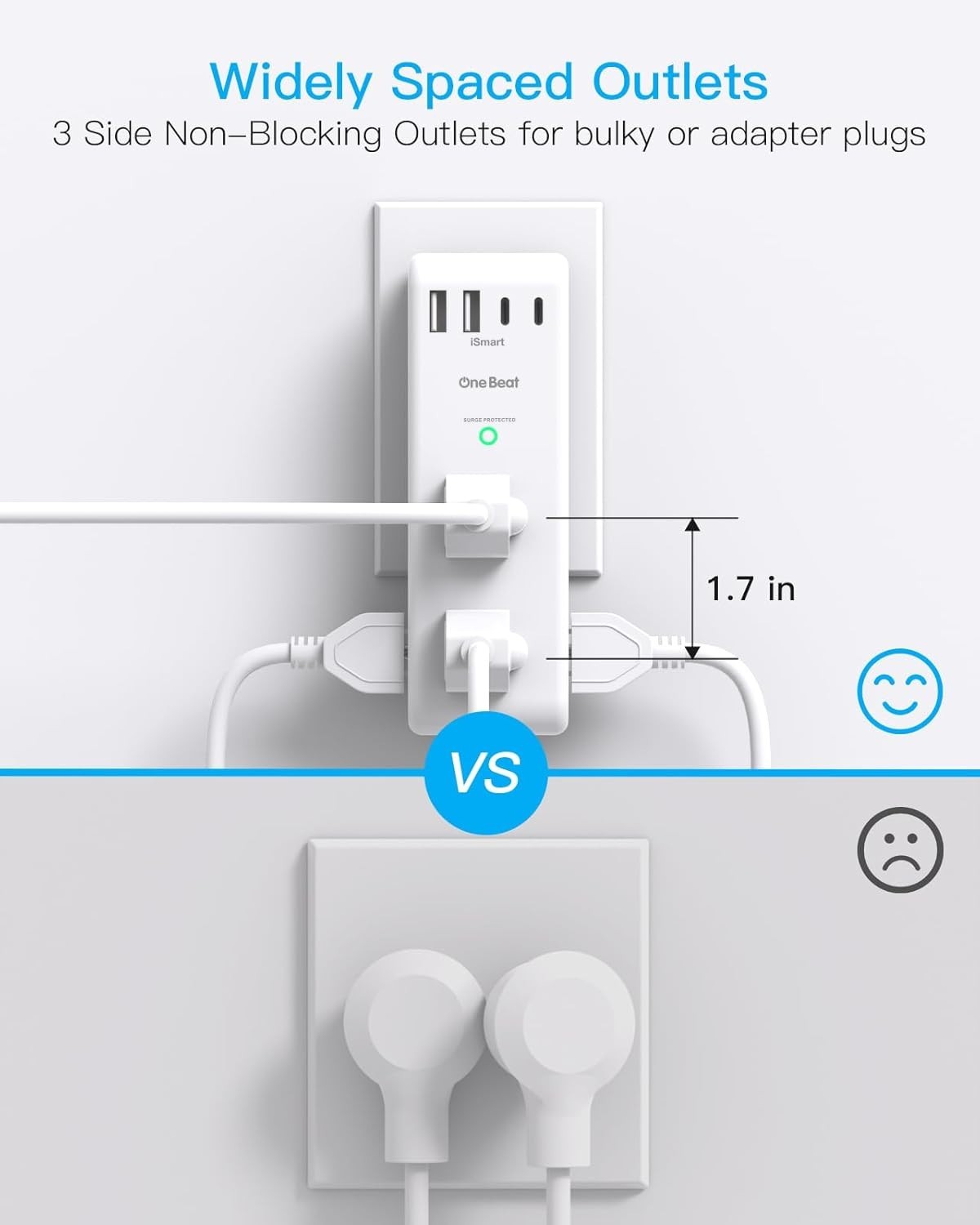 Multiple Plug Outlet Extender, 6 Wall Outlets and 3 USB Ports (1 USB C), Multi O gallery