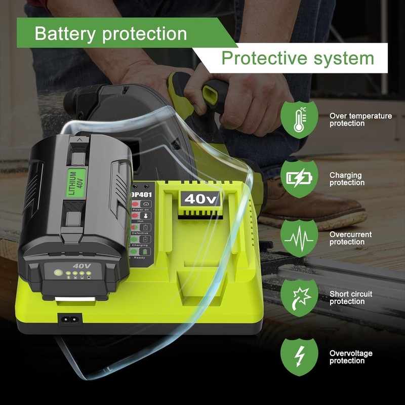 2Pack 6.5Ah Replacement 40V Battery and Charger Kit for 40V Battey gallery