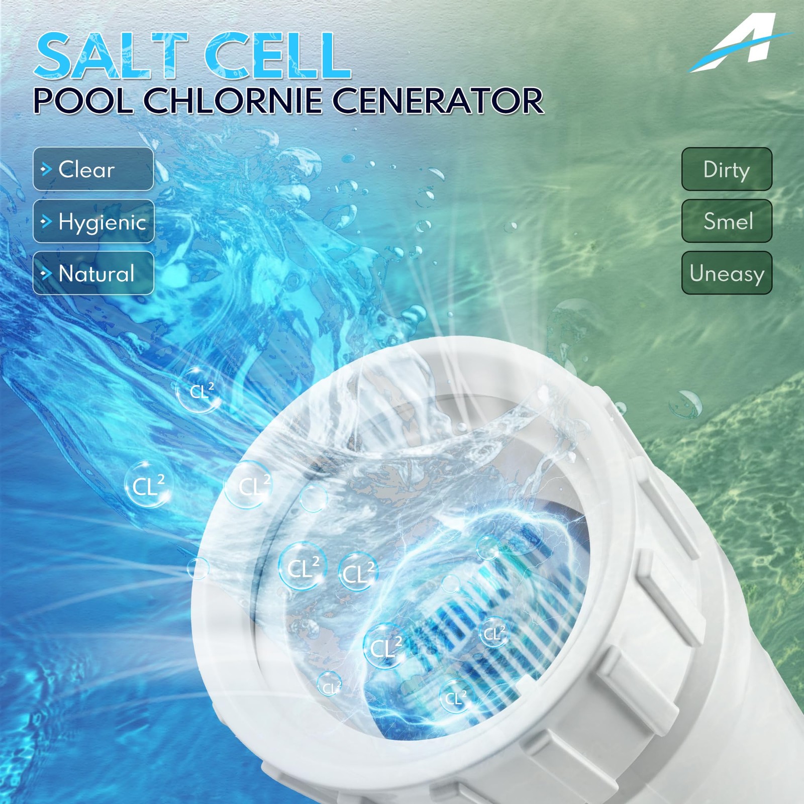 Salt Cell 40000 Gallons Pool Chlorine Generator Hayward Compatible T-15 Swimming gallery
