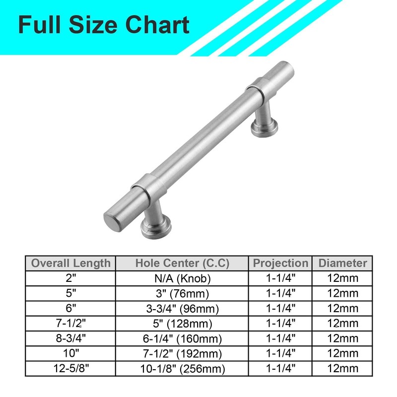 Modket 5 Pack Round Bar Cabinet Handle 304 Stainless Steel 6 Overall Length gallery