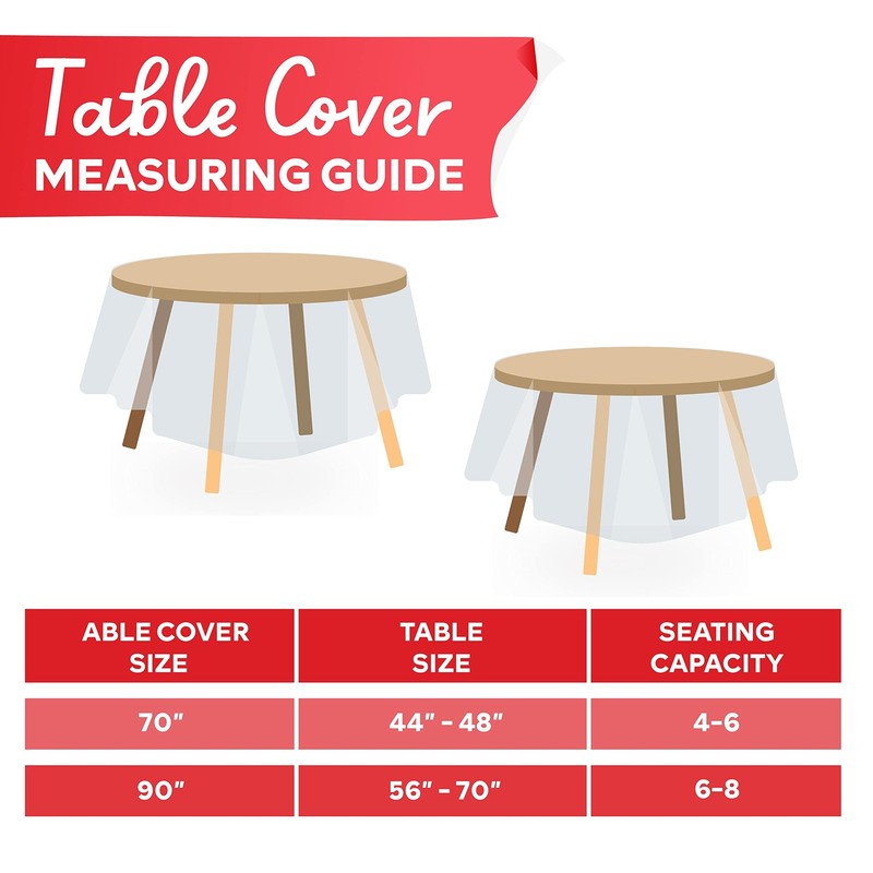 Round Plastic Table Cloth Cover 70 Inches 0.3mm Thick Waterproof Clear Plasti... gallery