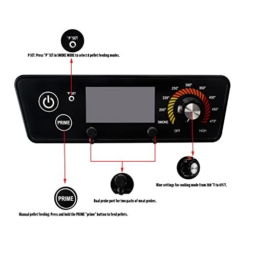 "Analog Trapezoid Digital Controller for Pit Boss Wood Pellet Grill & Smokers" gallery