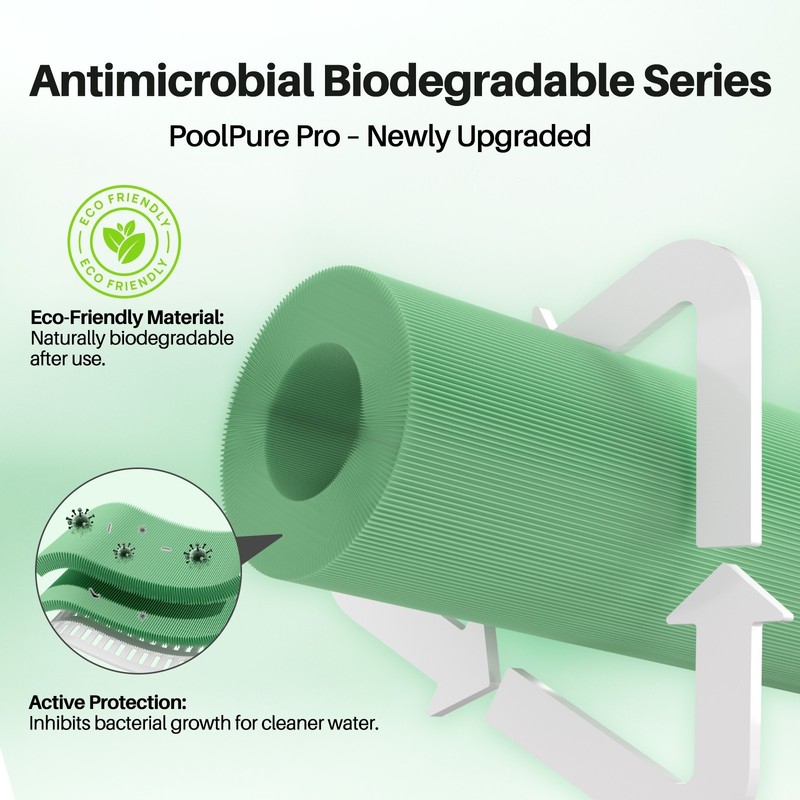 POOLPURE Biodegradable Antimicrobial Pool Filter, Compatible with Pentair CCP420 gallery