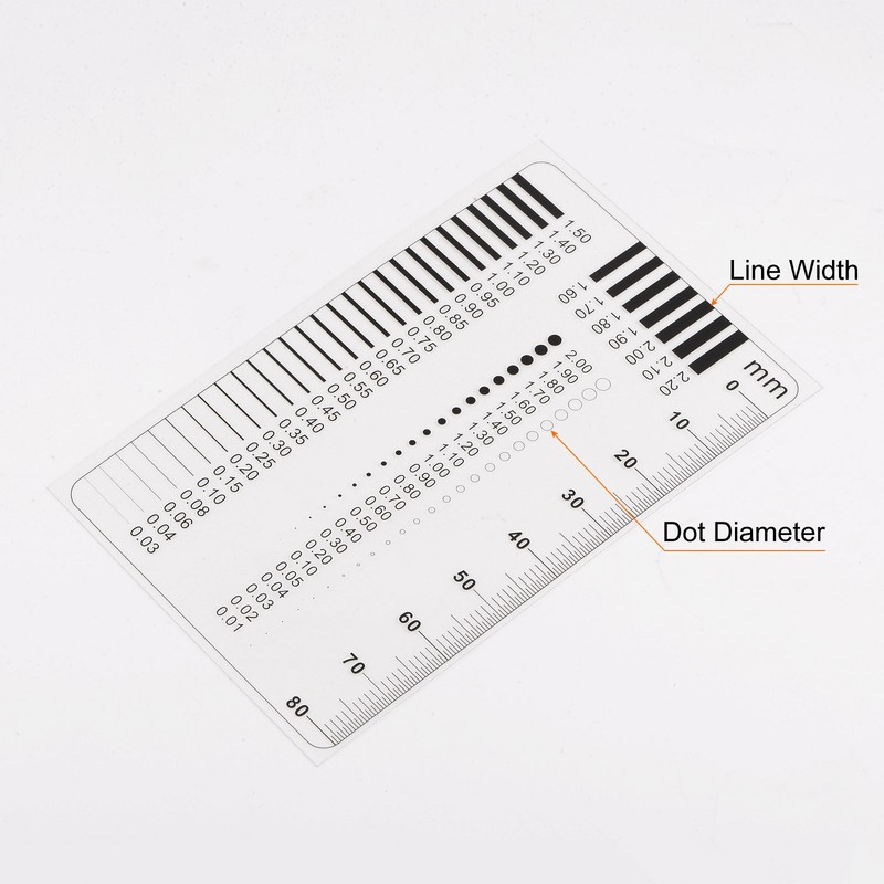 Transparency SEC Size Estimation Chart 80mm Diameter Line New gallery