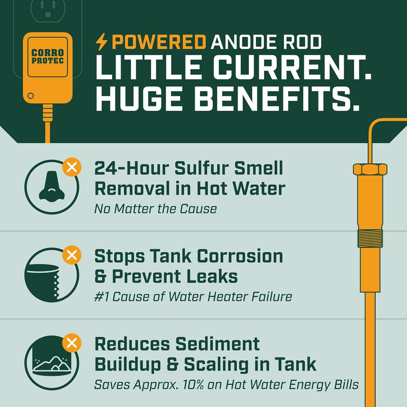 Corro-Protec Powered Anode Rod for Water Heater, 20-Year Warranty, Eliminates Ro gallery