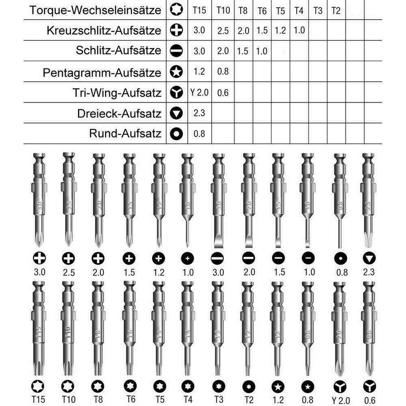 25 in1 Precision Torx Screwdriver Cell Phone Repair Tool Set for iPhone Laptop gallery
