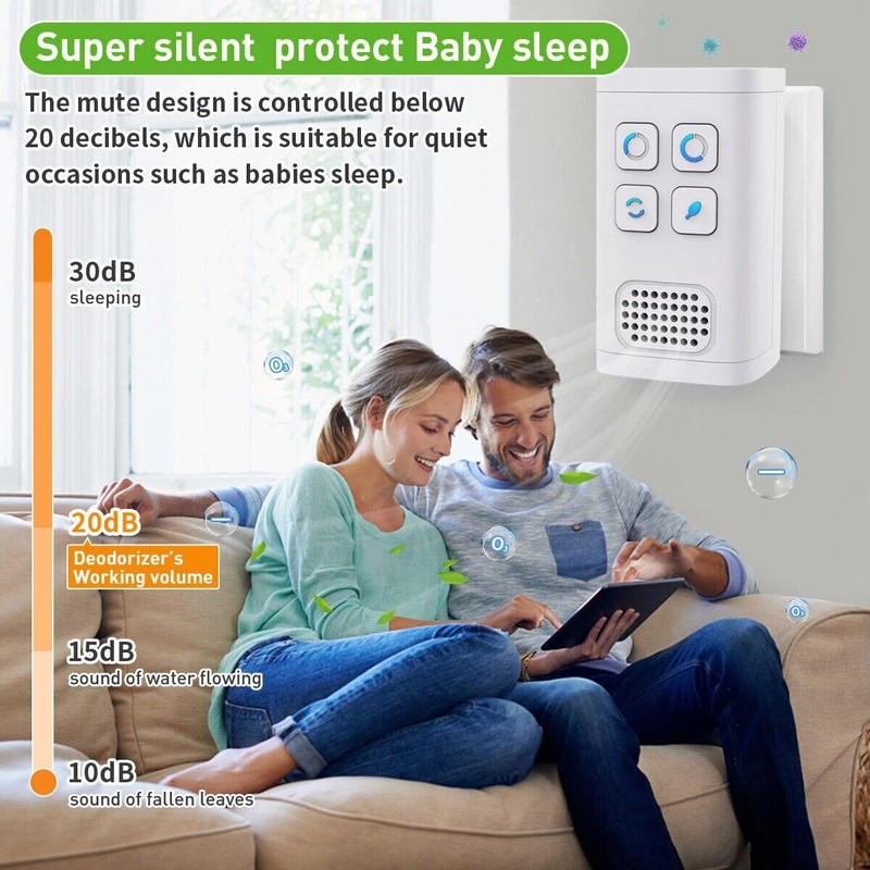 Air Purifier Deodorizer Negative Ion Equipped Outlet Ozone Generator Deodorant gallery