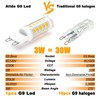 ALIDE G9 Led Bulbs Dimmable 3W Replace 20W 25W 30W Halogen 3w 2700k Warm gallery