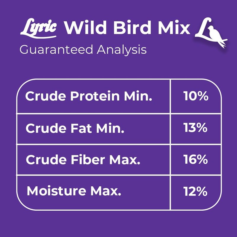 Lyric Wild Bird Mix - Includes Corn, Nuts, and 640 Fl Oz (Pack of 1) gallery