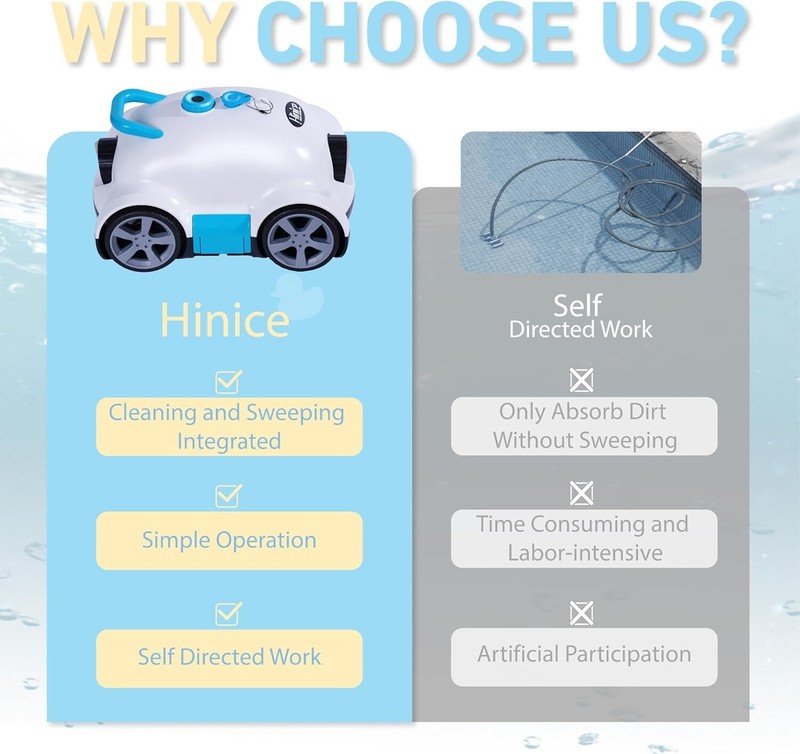 Cordless Robotic Pool Cleaner,Automatic Pool Vacuum Robot for In-Ground/Above Gr gallery