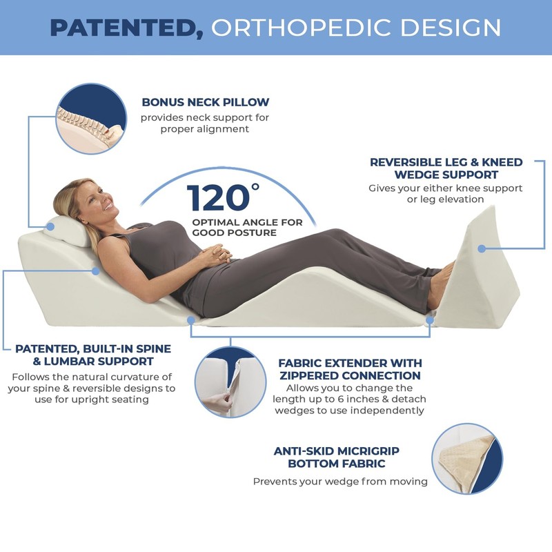 Contour BackMax Bed Wedge Lumbar Support System - Multi-Positional Back, Leg gallery