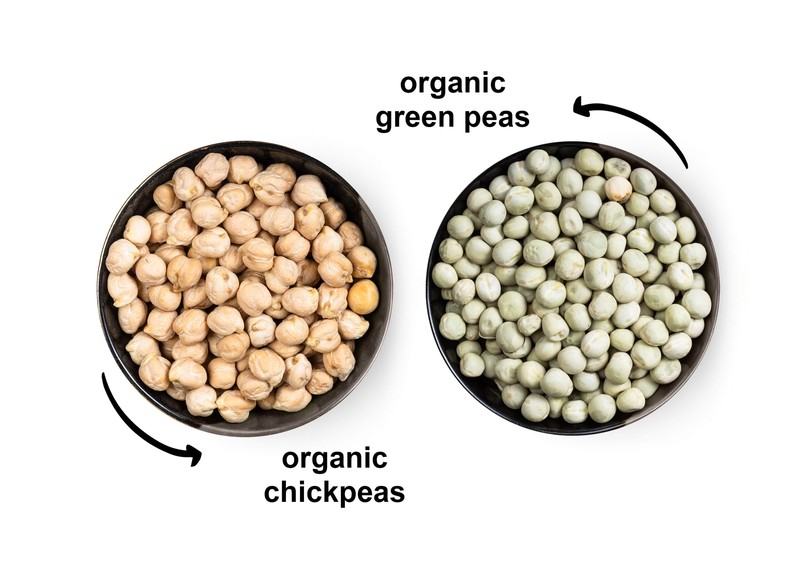 Organic Pulses Bundle, 2 Pack – Chickpeas (5 LB) and Whole Green Peas (5 LB) gallery