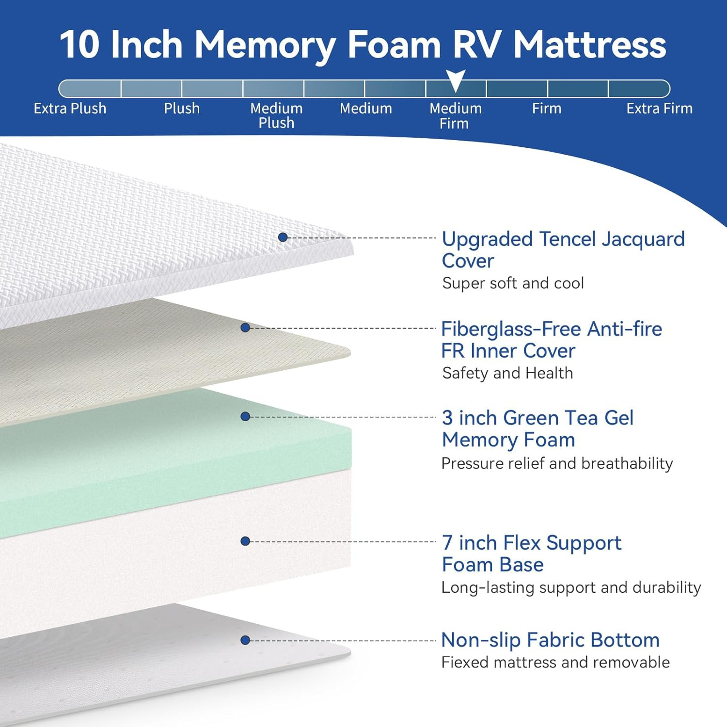 10" Short Queen Memory Foam RV Mattress - Cooling Gel, CertiPUR-US, USA Made gallery