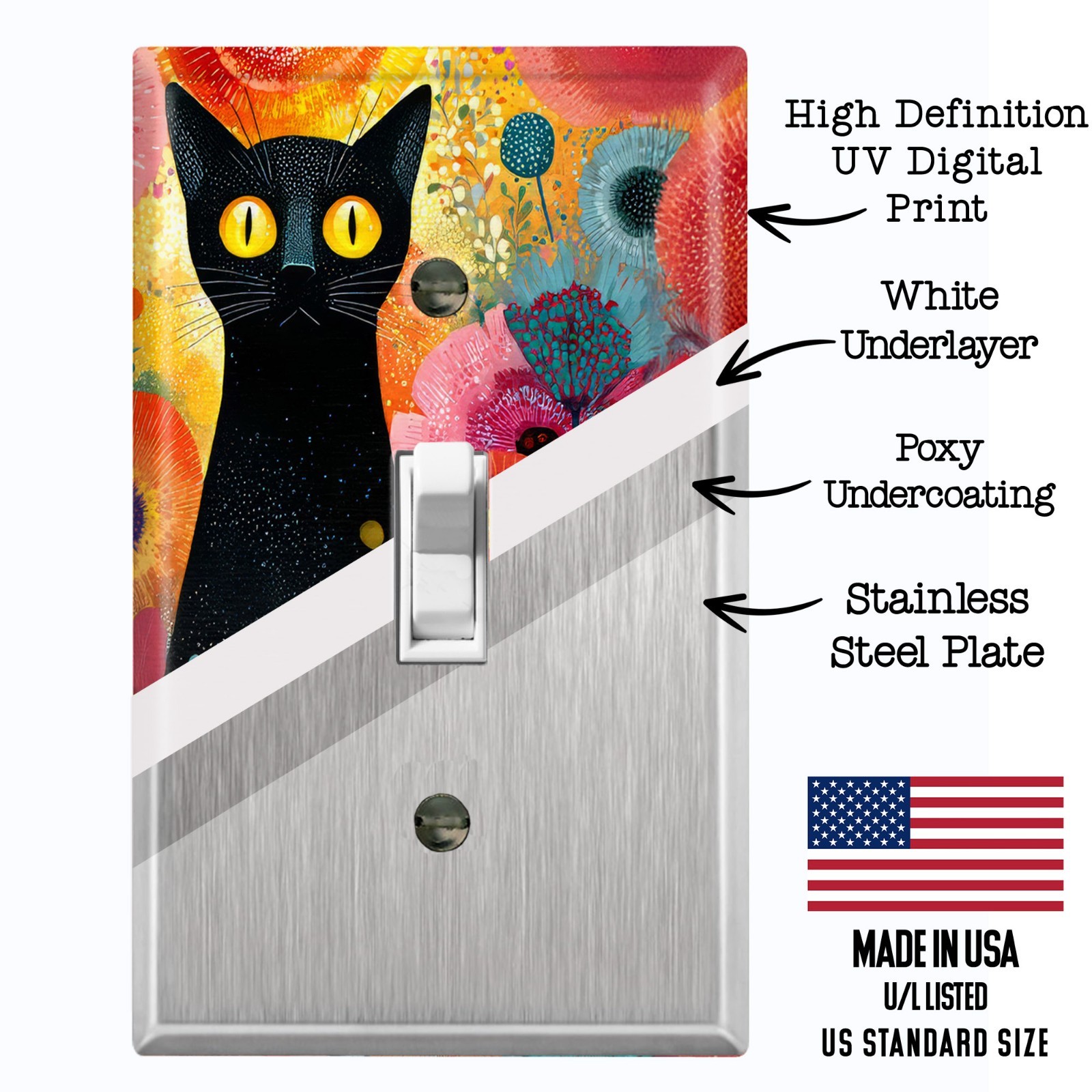 Metal Light Switch Outlet Cover Wall Plate Colorful Flowers Black Cat FWR228 gallery