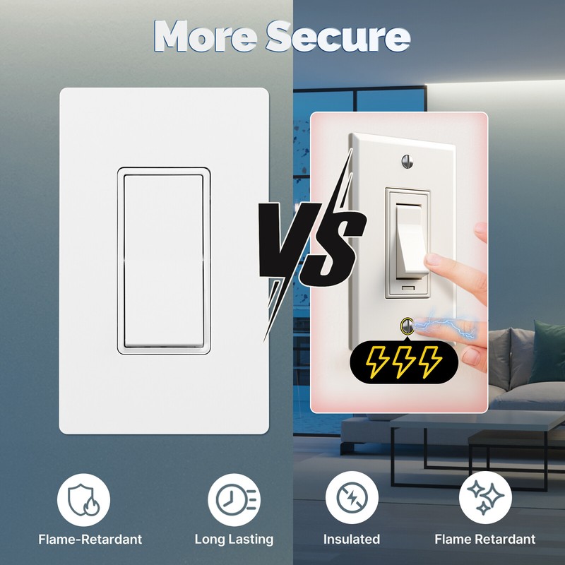 MOES Decora Light Switch White Paddle Rocker 3 Way & Single Pole 15A [4/12 Pack] gallery